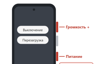 Схема Honor: какие две кнопки зажать, чтобы открыть меню «Выключение» и «Перезагрузка»
