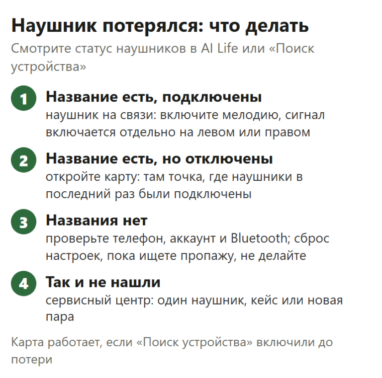 Что делать, если потерялся наушник Huawei: подключён — мелодия, отключён — карта, названия нет — проверить телефон и аккаунт, сервисный центр