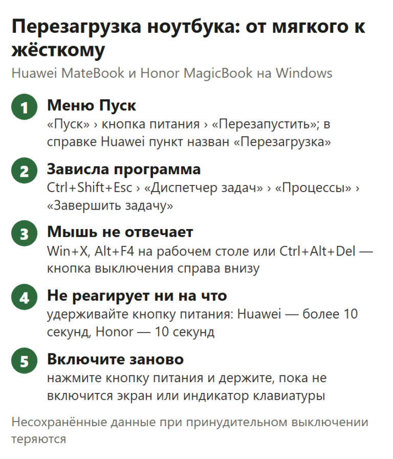 Порядок перезагрузки MateBook и MagicBook: меню Пуск, диспетчер задач, сочетания клавиш, кнопка питания и повторное включение