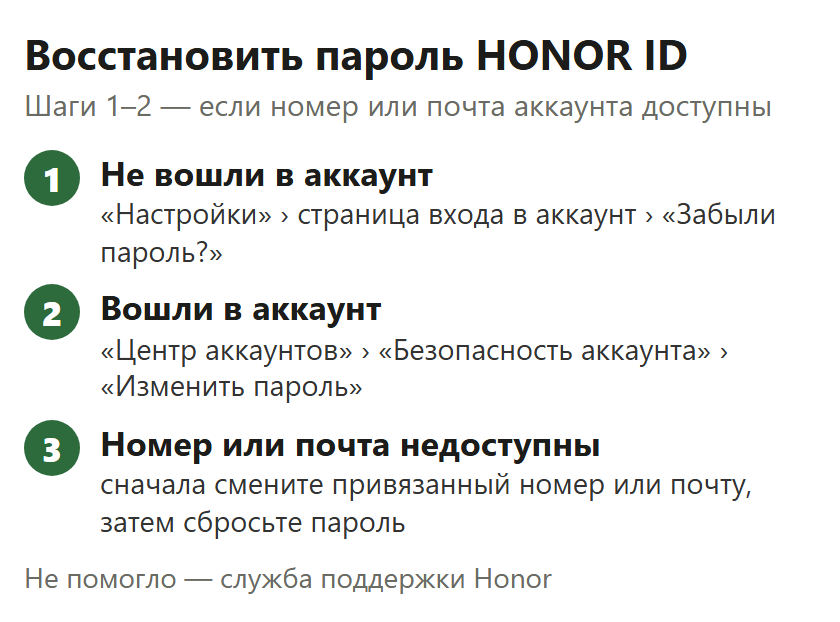 Восстановление HONOR ID: Забыли пароль, Центр аккаунтов, Безопасность аккаунта, смена привязанного номера или почты