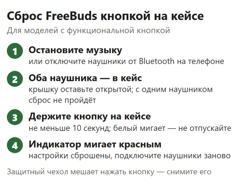 Четыре шага сброса FreeBuds: остановить музыку, оба наушника в открытый кейс, держать кнопку 10 секунд, красный индикатор