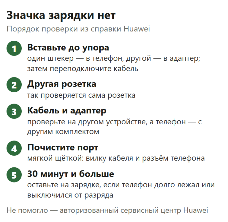 Пять шагов, если значка зарядки нет: вставить кабель до упора, другая розетка, проверка кабеля и адаптера на другом устройстве, чистка порта, 30 минут на зарядке